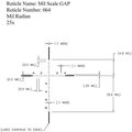 US Optics B-25 (Demo) MIL Scale GAP Reticle