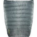 Therm-a-Rest Vela 20F/-6C Double Storm