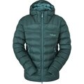 Rab Electron Pro Jacket Womens Green Slate