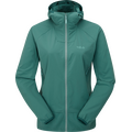 Rab Borealis Jacket Womens (Esittelykappale) Eucalyptus