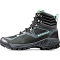 Mammut Sapuen High GTX Womens Dark Steel / Neo Mint