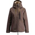 Lundhags Järpen Pile Jacket Womens Tea Green (20400)