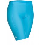 IQ UV 300 Shorts W Turquoise