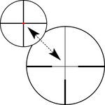 Zeiss Victory V8 2.8-20x56 ASV H Reticle #60, Illuminated