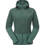 Rab Ascendor Summit Hoody Womens Green Slate / Eucalyptus