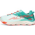 Altra Mont Blanc Womens Mint