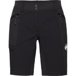 Mammut Ducan Shorts Womens Black