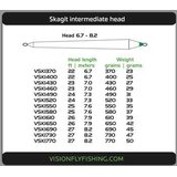 Vision Ace Skagit Intermediate Head