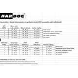 Kardog GPS Buoyancing Safety Overall