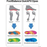 Footbalance QuickFit Standard MidLow, 35-37 (ei myyntipakkausta)