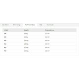 Flysurfer Mojo 5.2