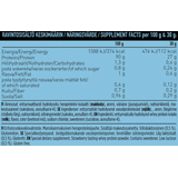M-Nutrition HydroISO 1,6 kg