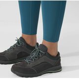 Fjällräven Abisko Trekking Tights Pro Womens