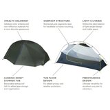 Nemo Dragonfly Bikepack 2P