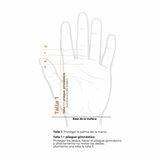 Picsil Falcon Grips-Lämsät, 3 sormen