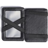 Rip Curl PU Magic Wallet