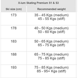 Rossignol X-IUM Skating Premium S3