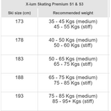 Rossignol X-IUM Skating Premium+ S3 IFP