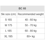 Rossignol BC 65 Positrack + BC Auto