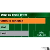 Rottweil Ultimate Tungsten Volfram Magnum 12/76 40 g 5 pcs