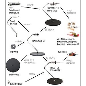 Vision 2in1 Fly Tying Vise Perhonsidonta penkki