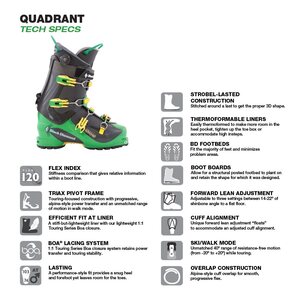 Black Diamond Quadrant