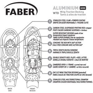 Faber Sommet 26"