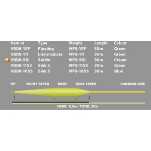 Vision Big Daddy Fly Line, sinking Sink5