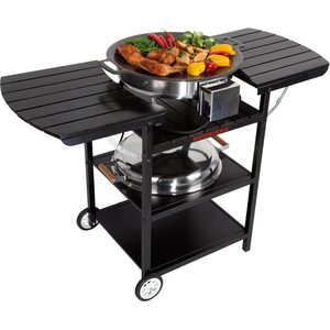 Muurikka Summer kitchen, electric