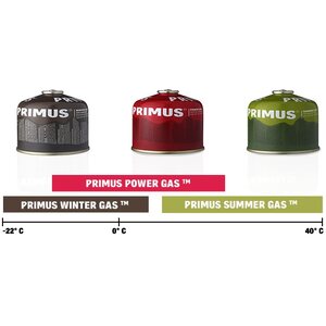 Primus Winter Gas 450 g