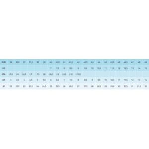 Icebug Sorix2 BuGrip