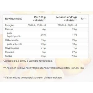Blå Band Pasta Carbonara (VL)