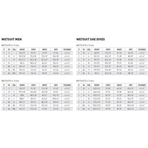 Mares Flexa 8-6-5 Monosuit Men