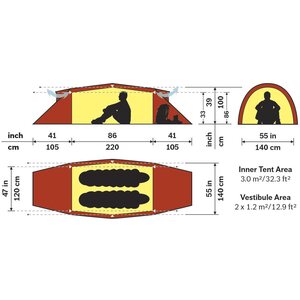 Hilleberg Kaitum 2
