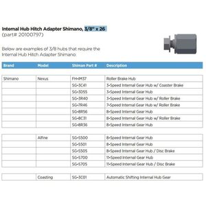 Thule InternalHub Adapt Shimano