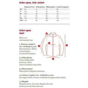 Fjällräven Keb Jacket