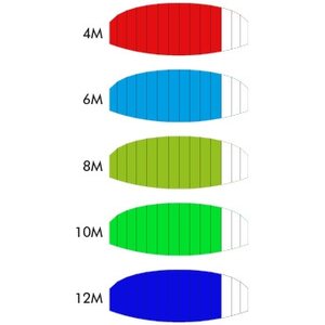 Ozone Access V6 Complete 6m2