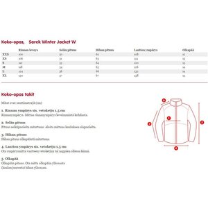 Fjällräven Singi Winter Jacket Women