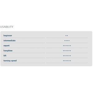 HQ Matrixx II 15.0 Complete/R2F