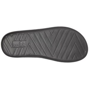 Sanuk Planer