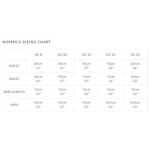 Rab Fuse Jacket Womens
