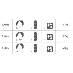 Mystic Matrix Boardbag 140 cm