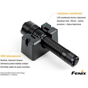 Fenix RC20 Flashlight