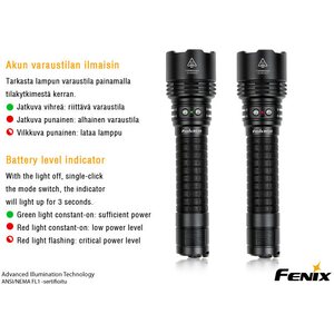 Fenix RC20 Flashlight