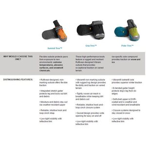 Ruffwear Polar Trex, 2pcs