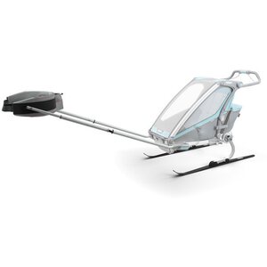 Thule Cross-Country Skiing Kit (Sport, Cross, Cab & Lite)