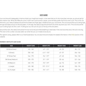 2XU A1: Active Wetsuit Women