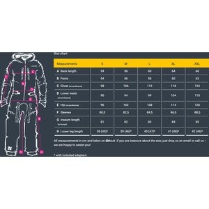Dirtlej Dirtsuit Core Edition 2017