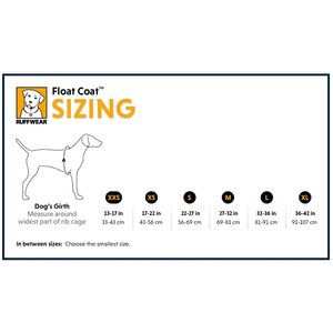 Ruffwear Float Coat