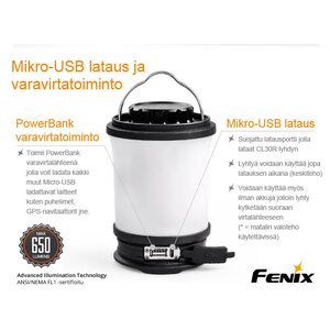 Fenix CL30R